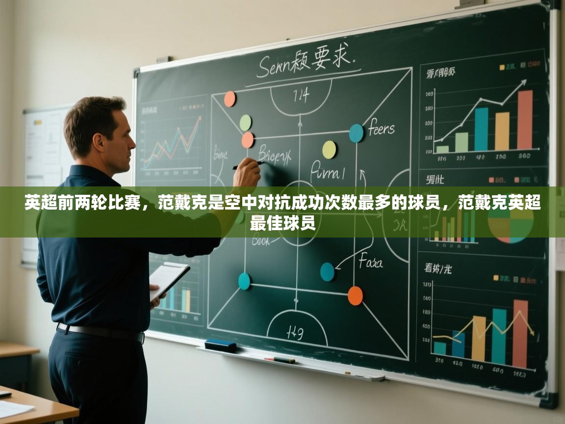 开云官网-英超前两轮比赛，范戴克是空中对抗成功次数最多的球员，范戴克英超最佳球员  第2张