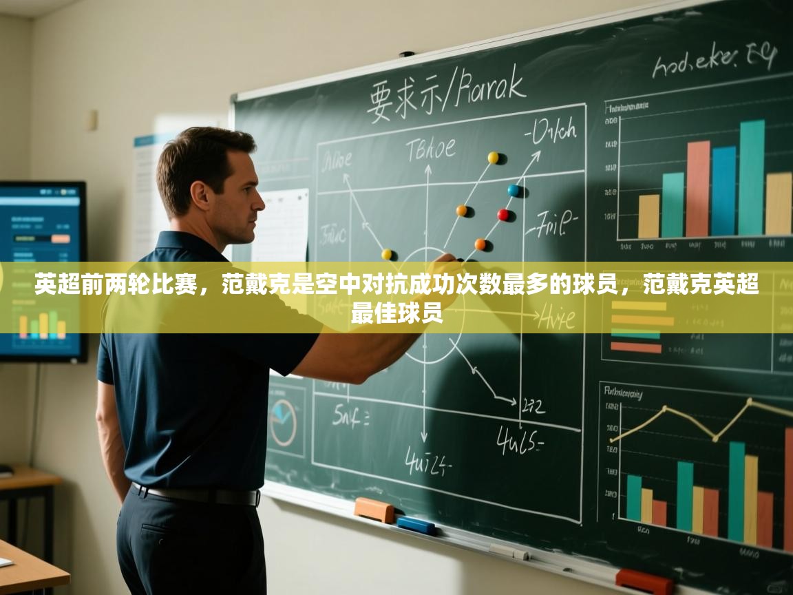 开云官网-英超前两轮比赛，范戴克是空中对抗成功次数最多的球员，范戴克英超最佳球员  第3张